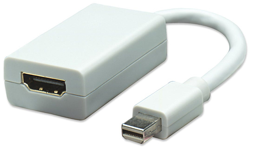 Manhattan 322461 adaptador de cable de vídeo 0,17 m Mini DisplayPort HDMI tipo A (Estándar) Blanco