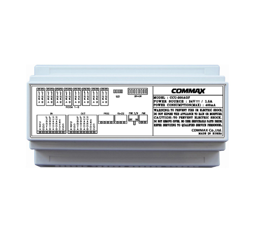 COMMAX CCU-204AGF accesorio para sistema intercom Caja de montaje de descarga
