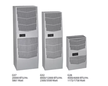 HOFFMAN  Aire Acondicionado SpectraCool G52 Interior/Exterior, Uso en Gabinetes de Telecomunicaciones, 8000 BTU, 115 Vca, de Acero, Color Gris Claro